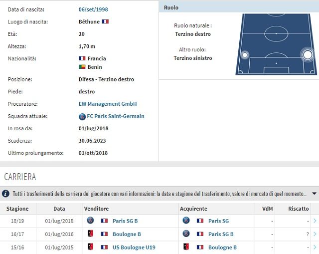 Seconda Maglia PSG Colin DAGBA Seconda Maglia PSG Colin DAGBA