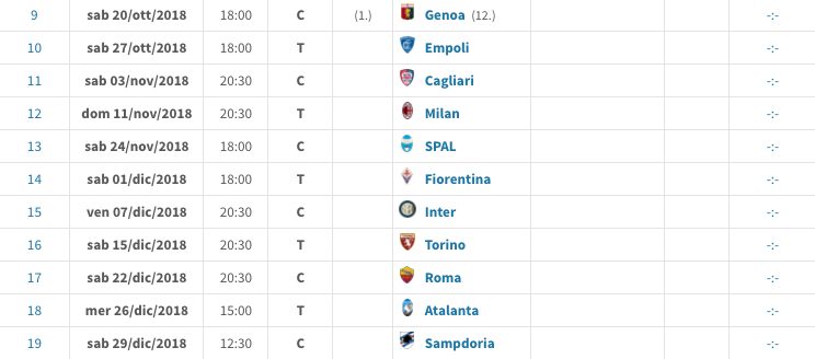 i prossimi impegni, da qui al 31 dicembre, della Juventus (Transfermarkt.it)