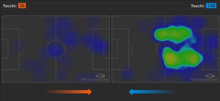 Lasagna, nel riquadro di sinistra, contro Albiol e Koulibaly, nel riquadro destro (Whoscored.com)