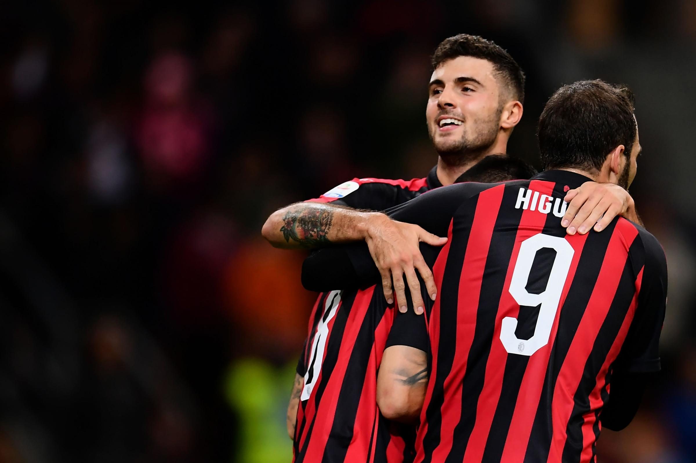 Con Chi Gioca Il Milan In Champions
